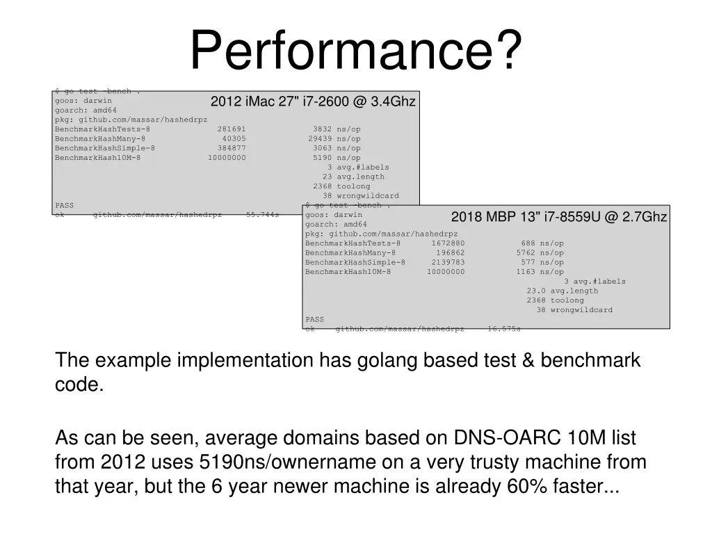 performance