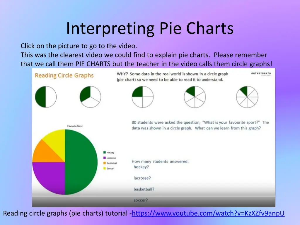 interpreting pie charts 1