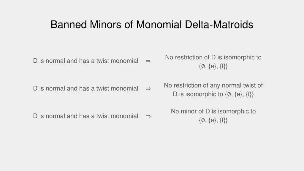banned minors of monomial delta matroids