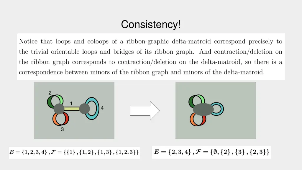 consistency