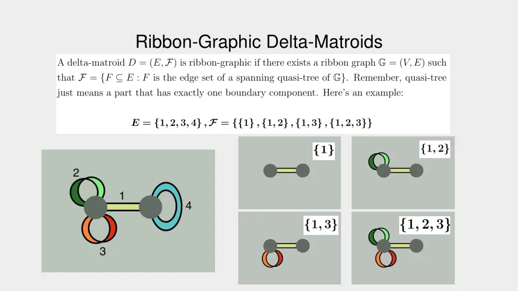 ribbon graphic delta matroids