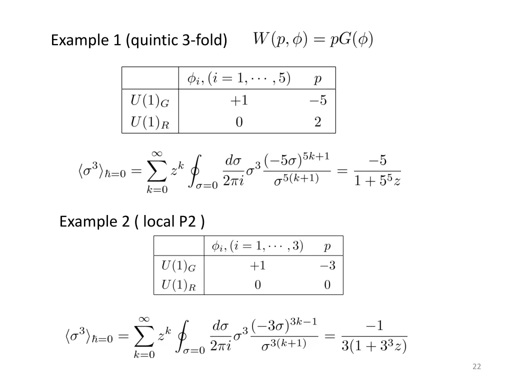 example 1 quintic 3 fold