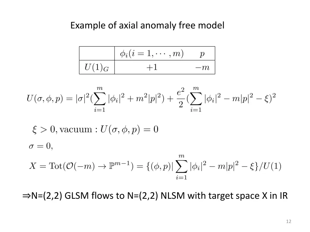 example of axial anomaly free model
