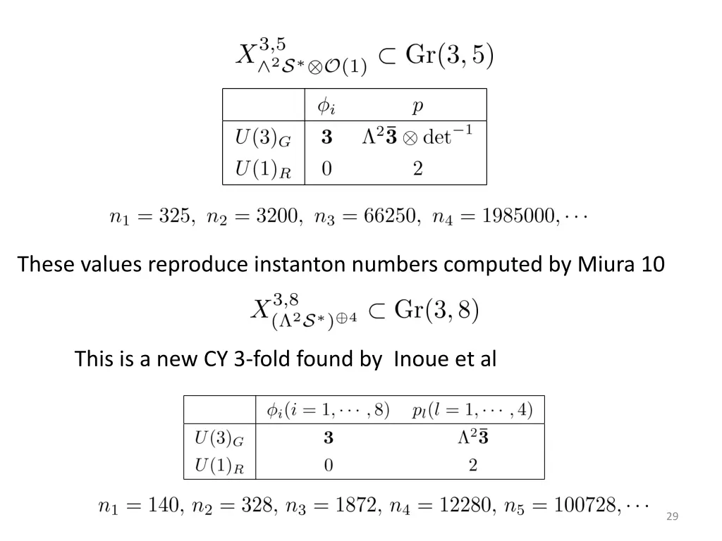 these values reproduce instanton numbers computed