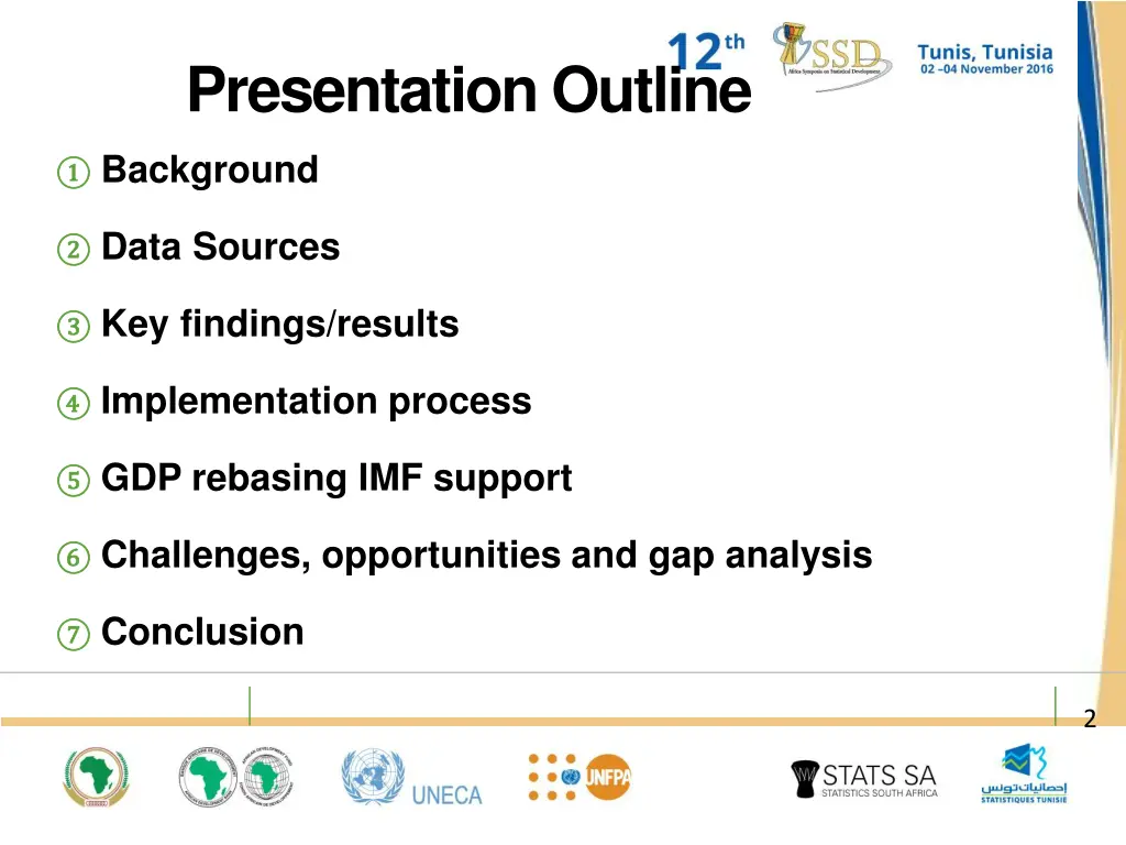 presentation outline