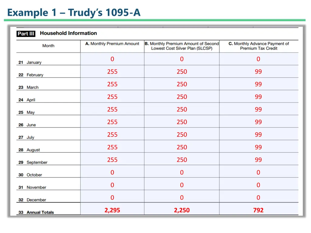 example 1 trudy s 1095 a