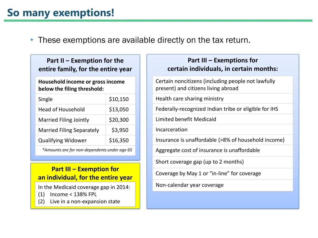 so many exemptions