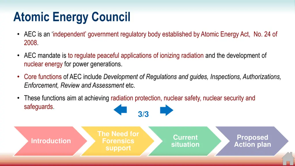 atomic energy council