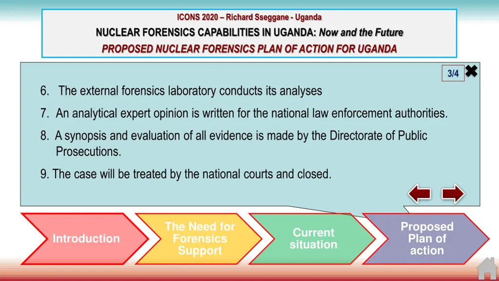 icons 2020 richard sseggane uganda 11