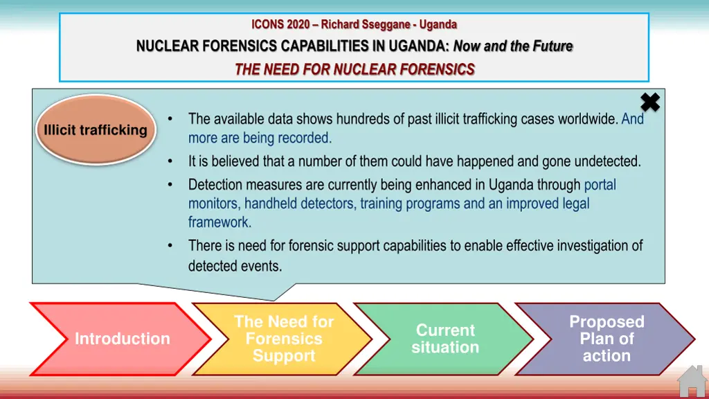 icons 2020 richard sseggane uganda 4