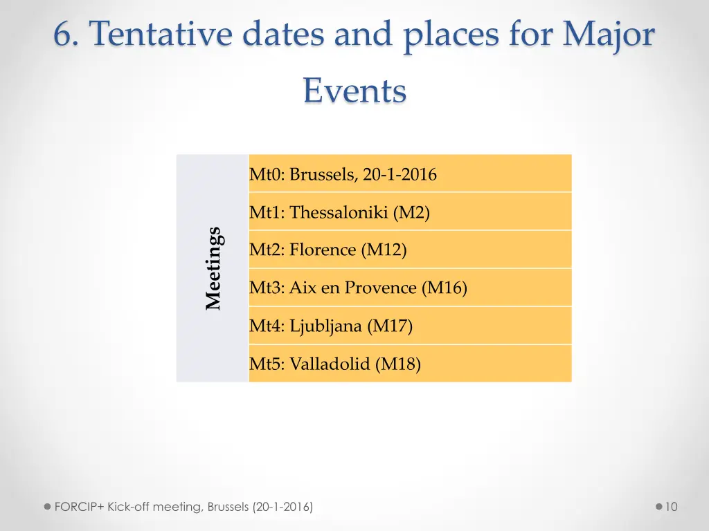 6 tentative dates and places for major