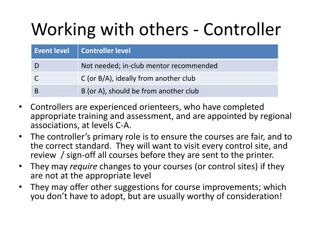 working with others controller