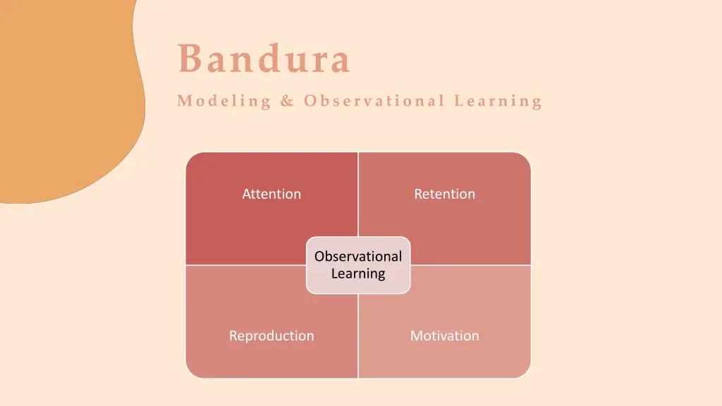 bandura