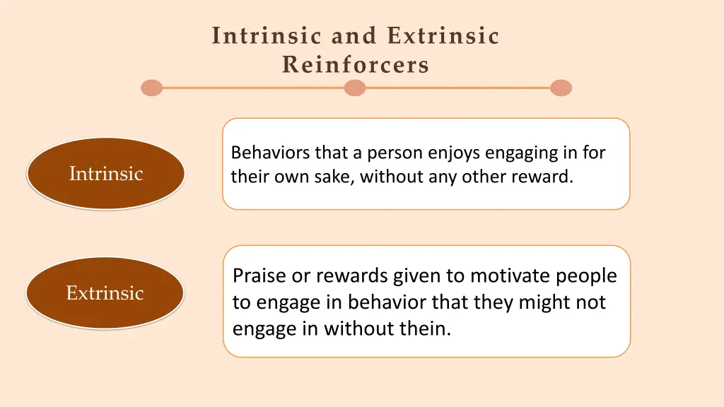 intrinsic and extrinsic reinforcers