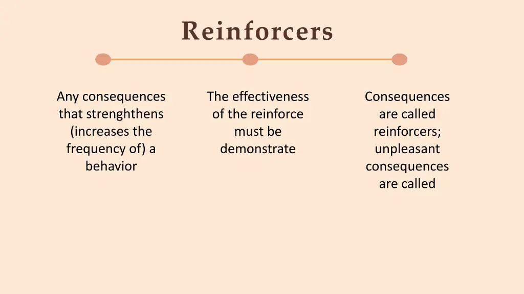 reinforcers