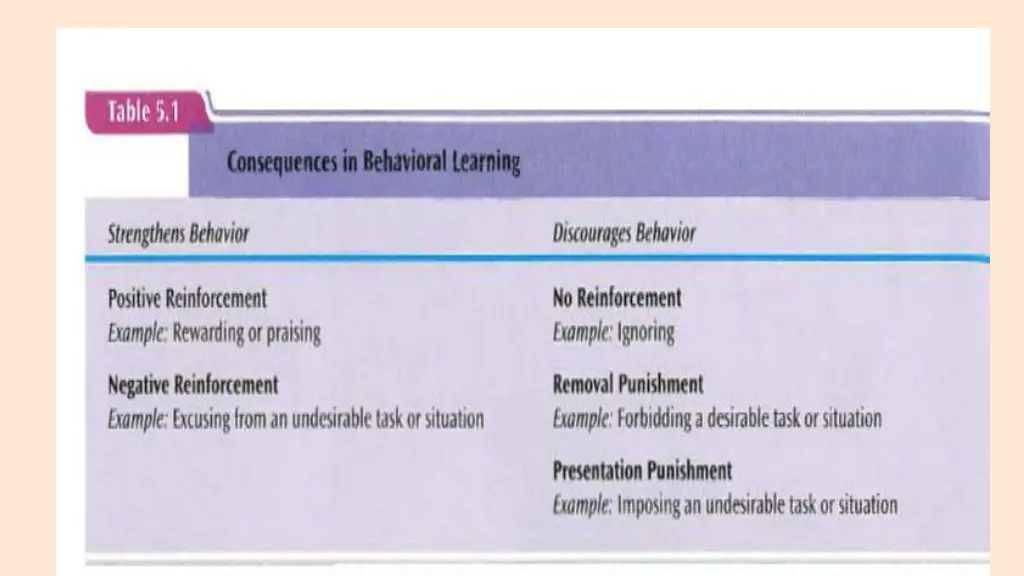 slide15