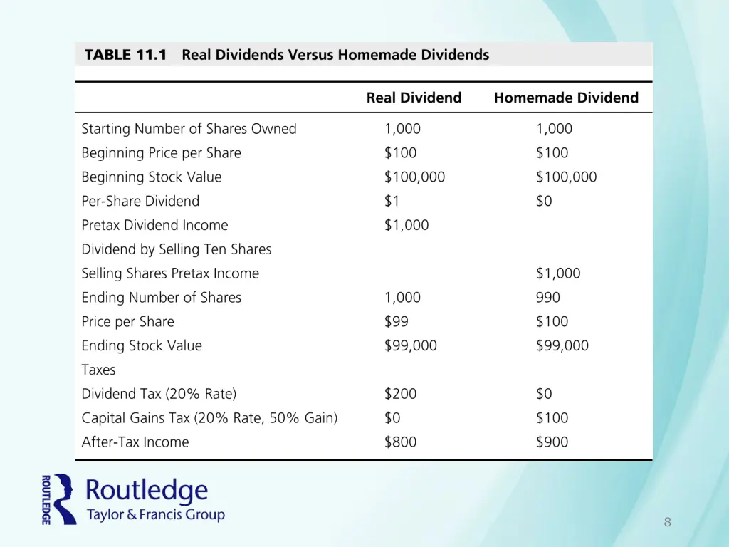 slide8