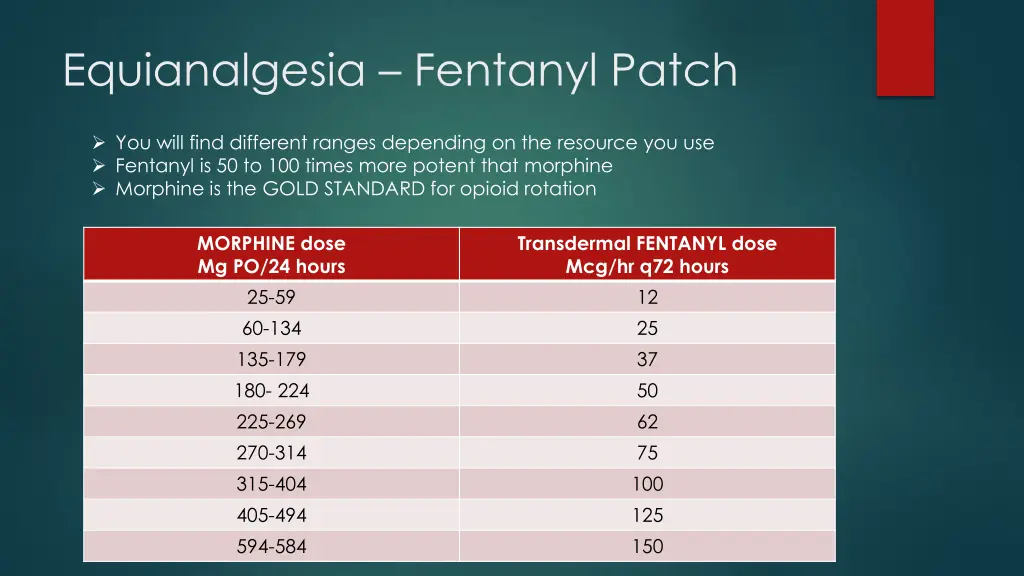 equianalgesia fentanyl patch