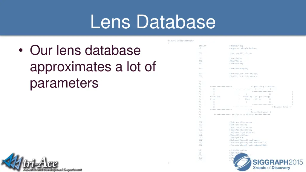 lens database 1