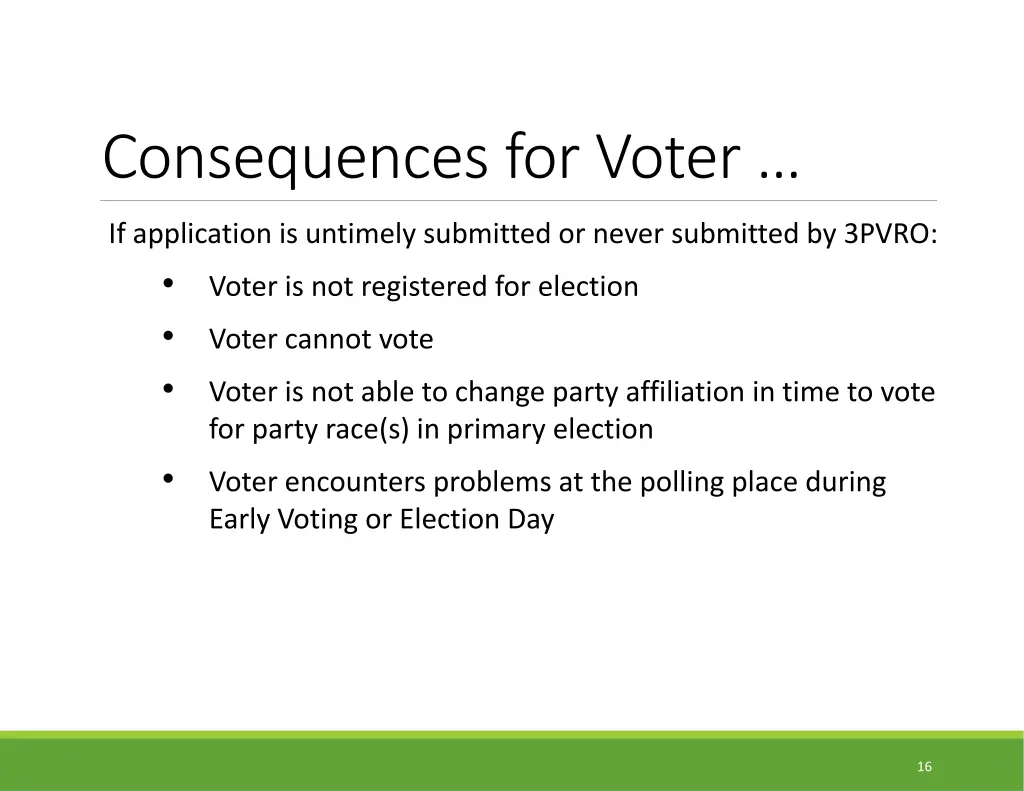 consequences for voter