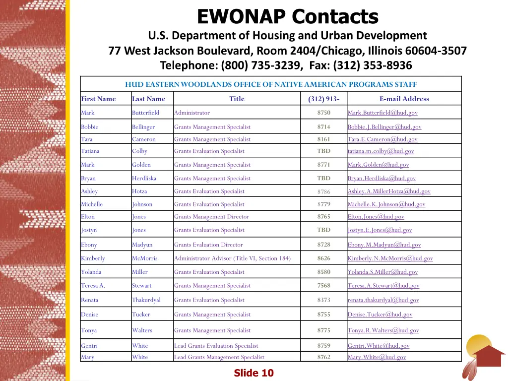 ewonap contacts u s department of housing