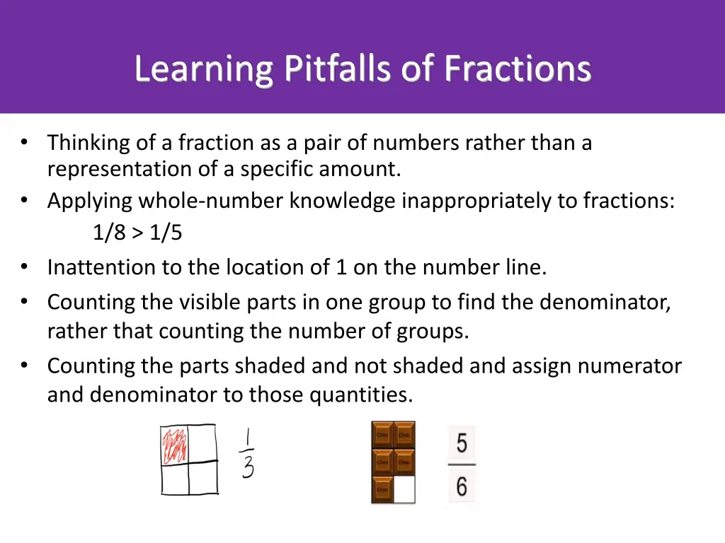 learning pitfalls of fractions