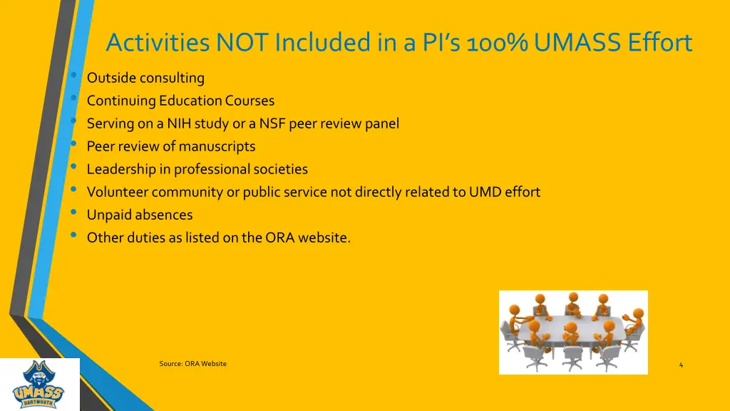activities not included in a pi s 100 umass
