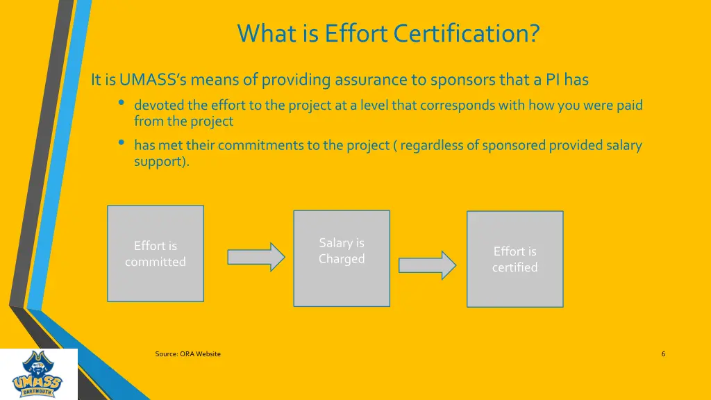what is effort certification