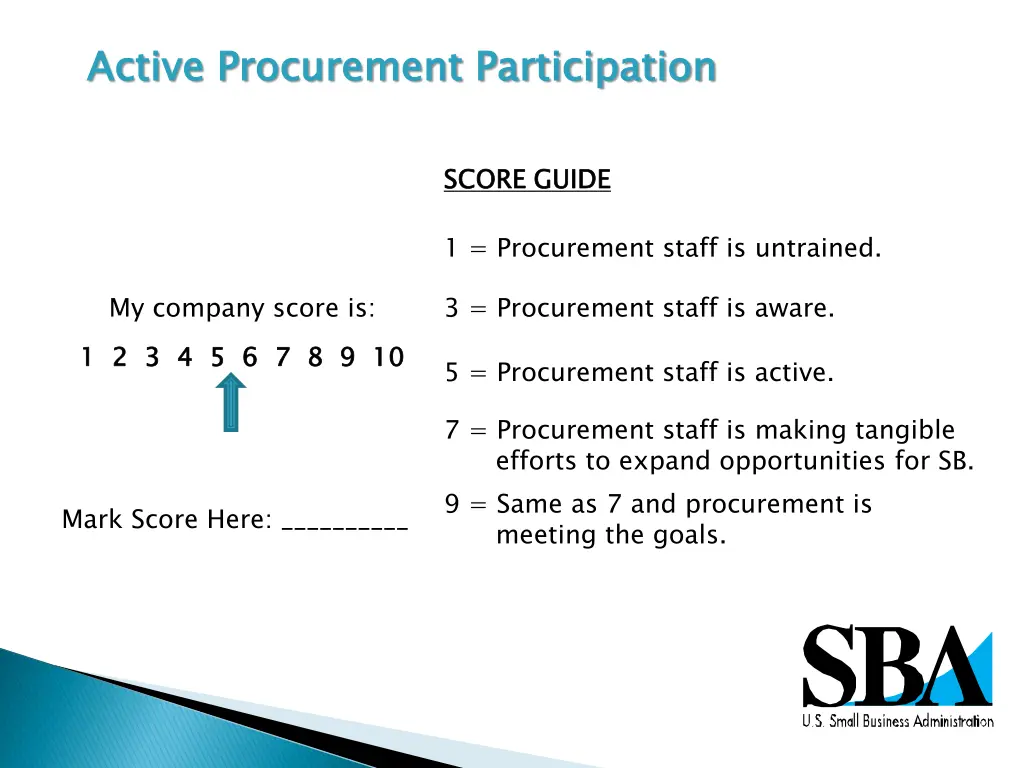 active procurement participation