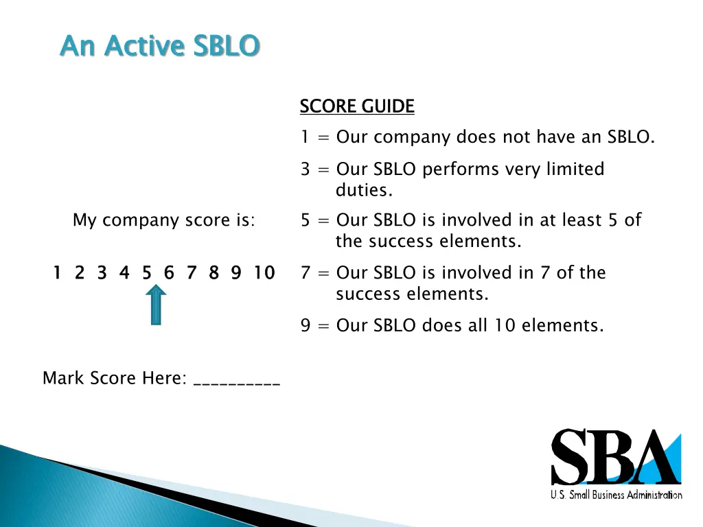 an active sblo