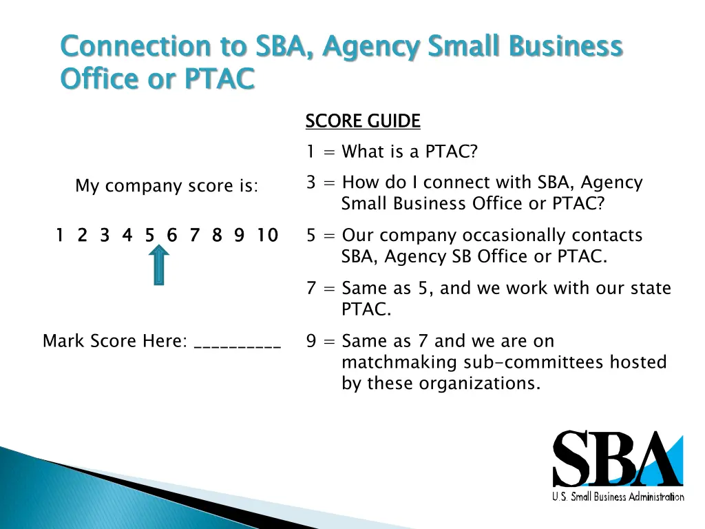 connection to sba agency small business office
