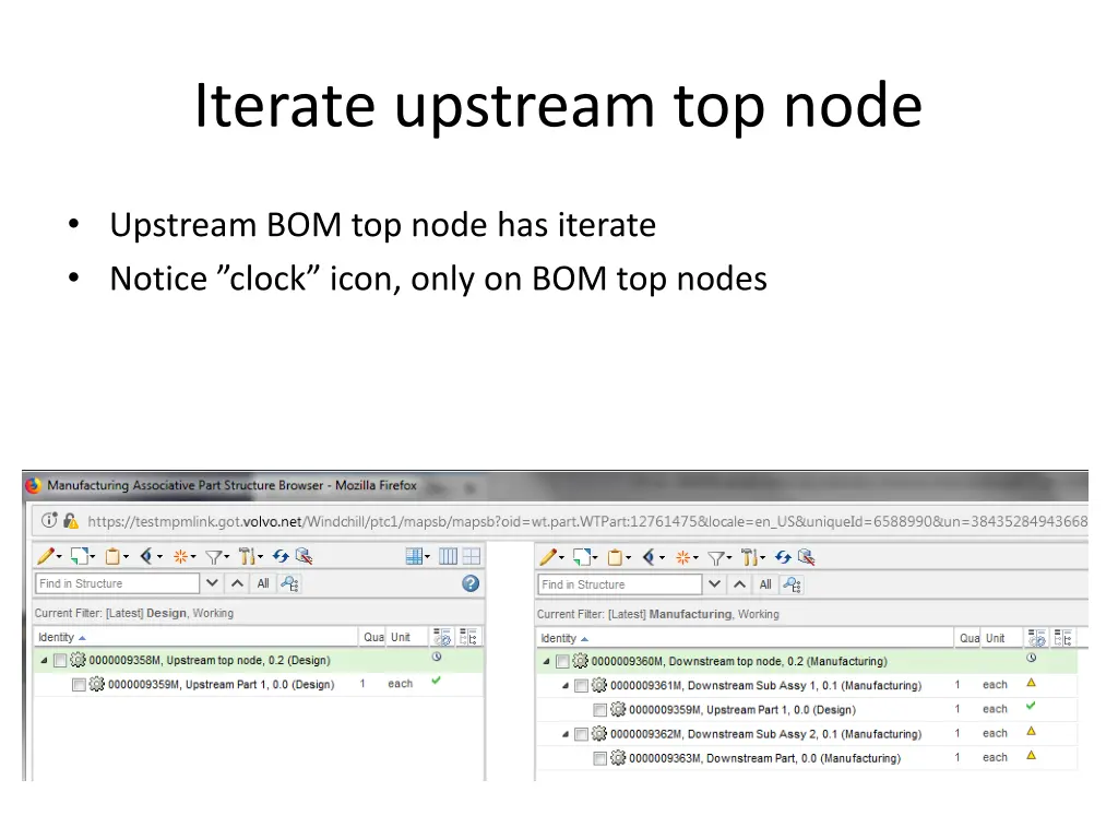 iterate upstream top node
