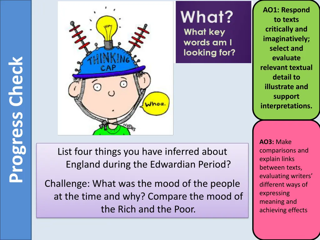 ao1 respond to texts critically and imaginatively 1