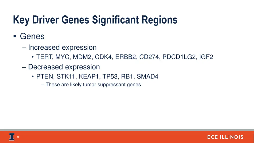 key driver genes significant regions