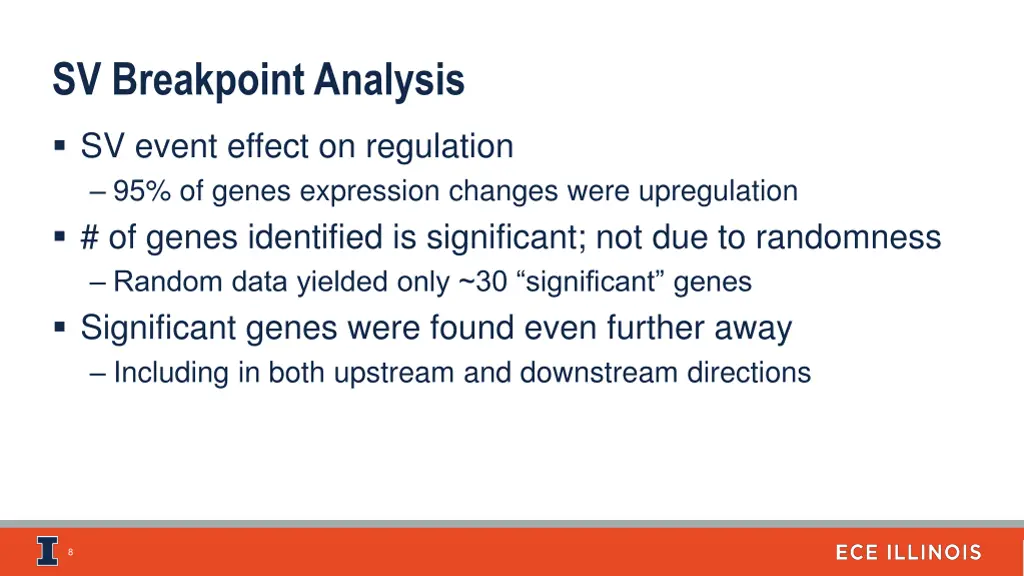 sv breakpoint analysis 1