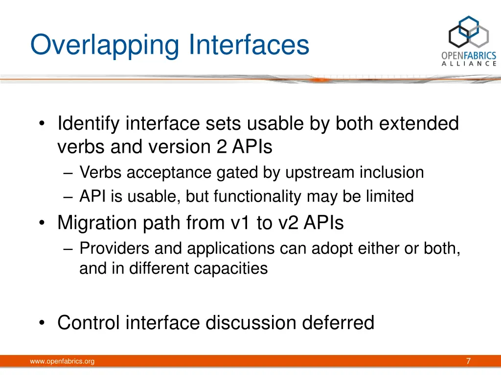 overlapping interfaces