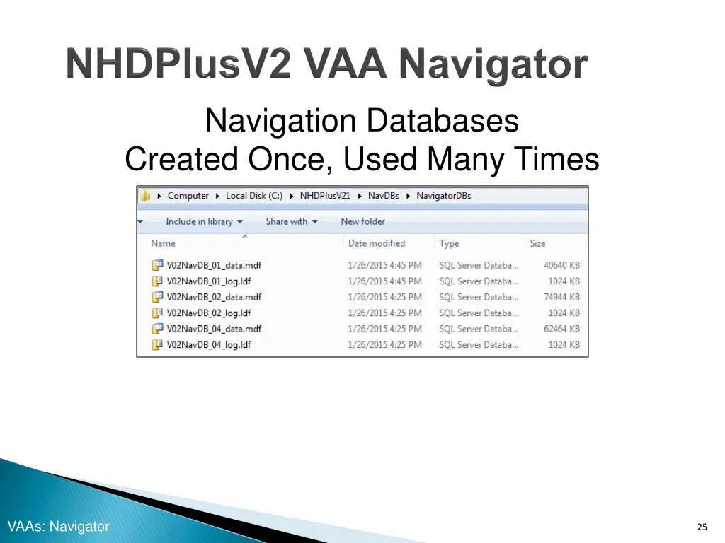 navigation databases created once used many times