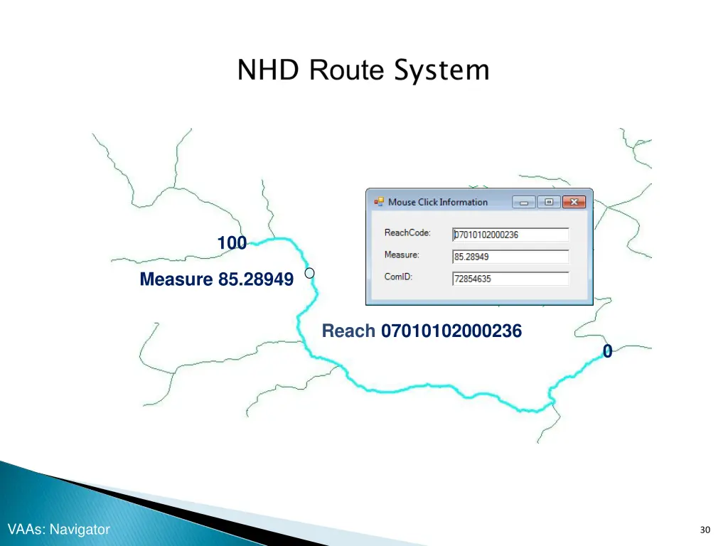 slide31
