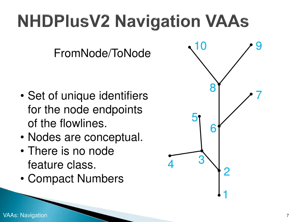 slide8