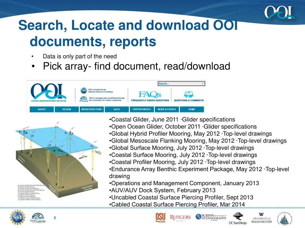 search locate and download ooi documents reports