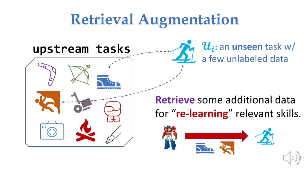 retrieval augmentation