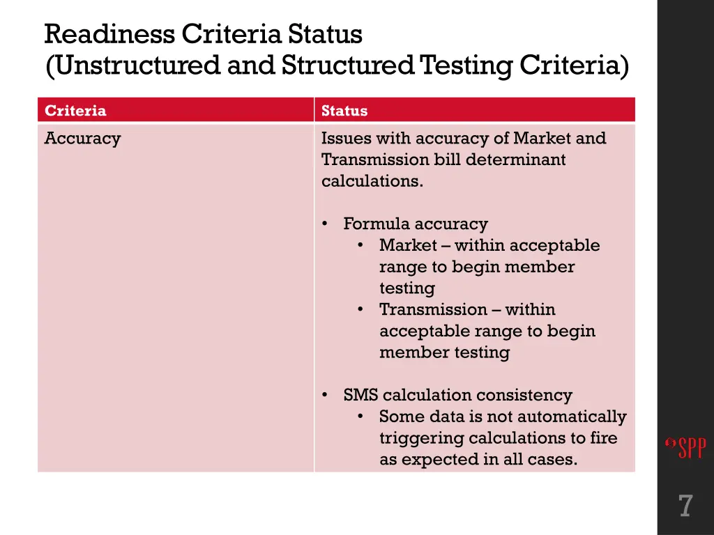 readiness criteria status unstructured 1