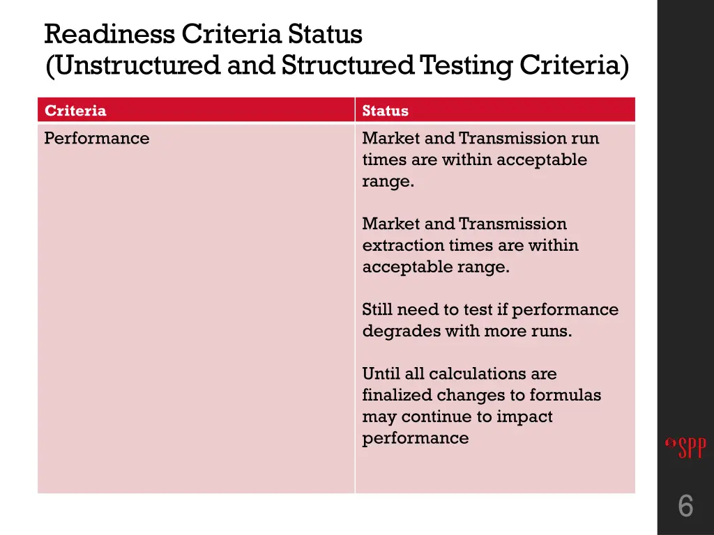 readiness criteria status unstructured