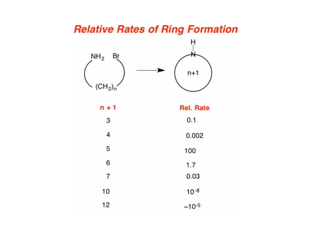 slide6