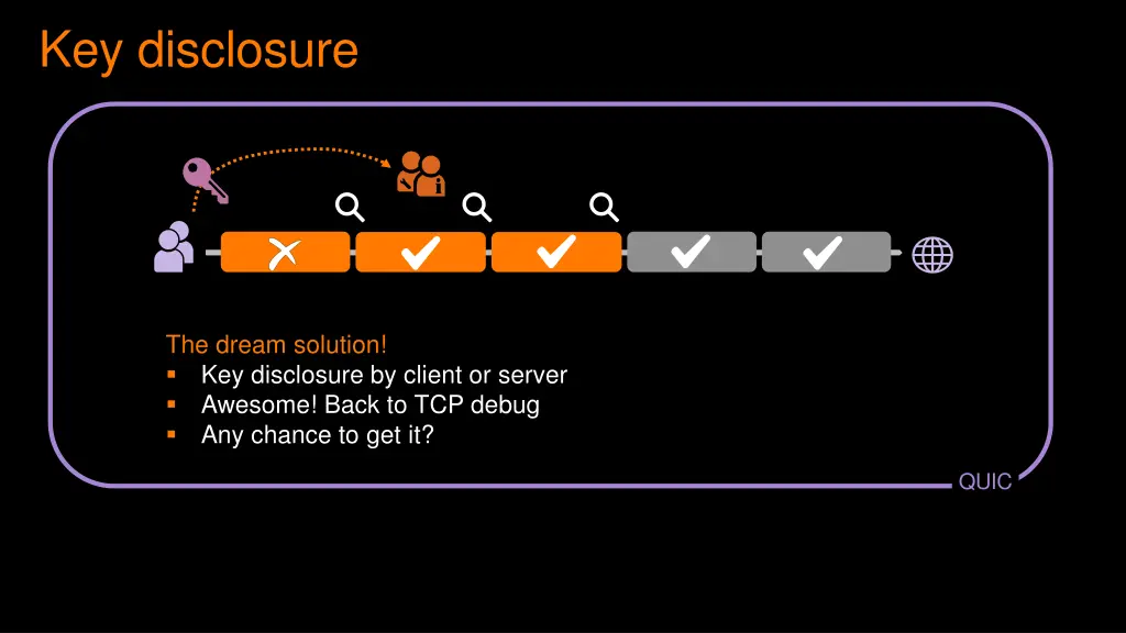 key disclosure