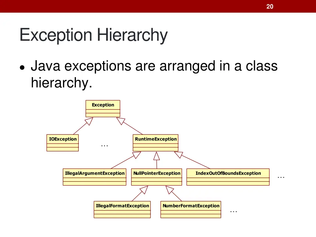 slide20