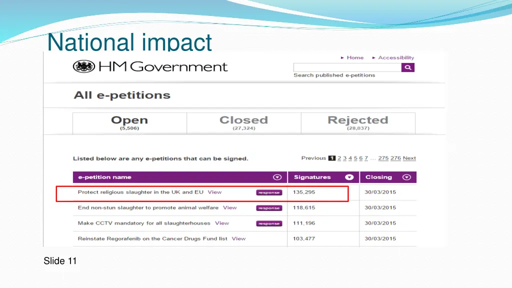 national impact