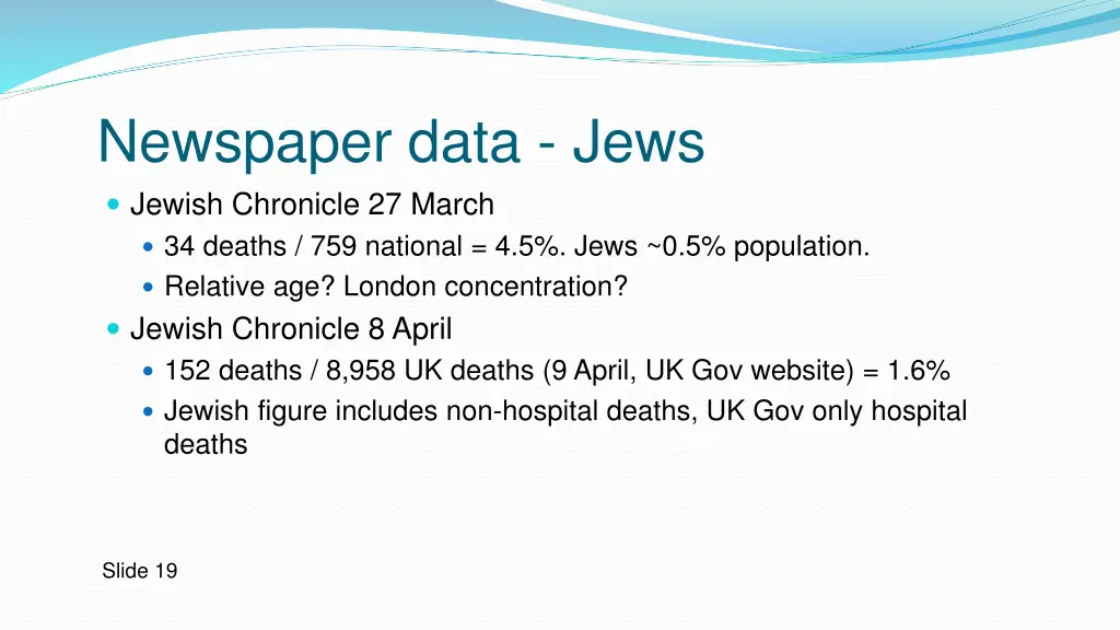 newspaper data jews jewish chronicle 27 march