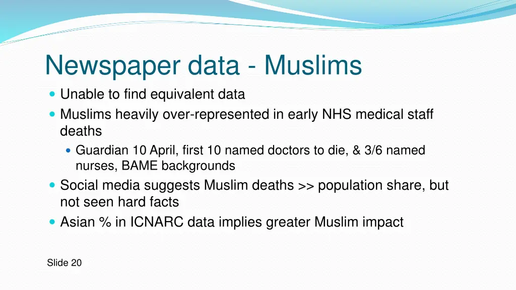 newspaper data muslims unable to find equivalent