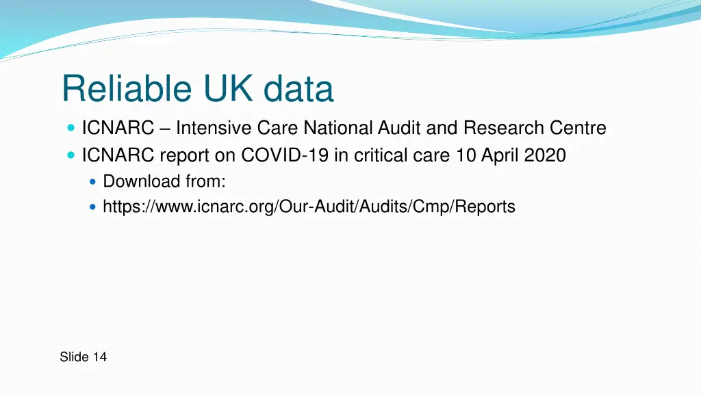 reliable uk data icnarc intensive care national
